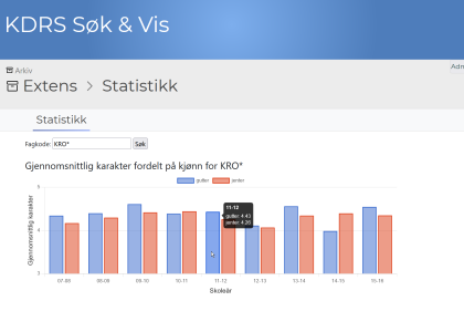 KDRS Søk & Vis innsikt